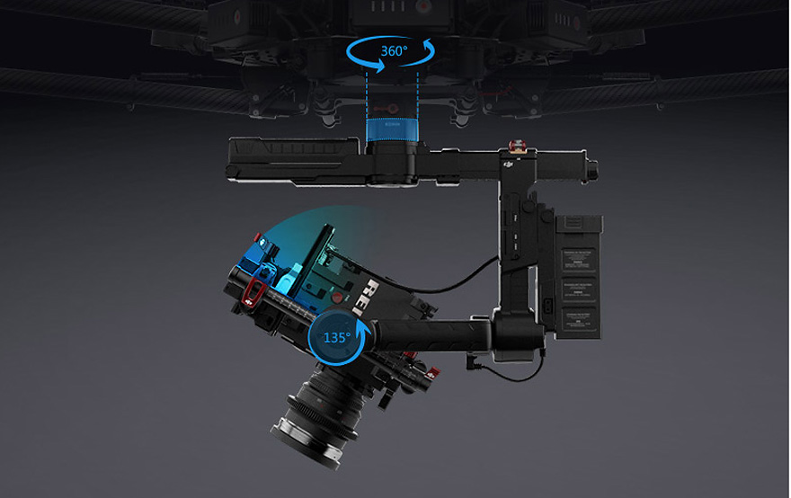 ronin mx - rozsah ot��ania